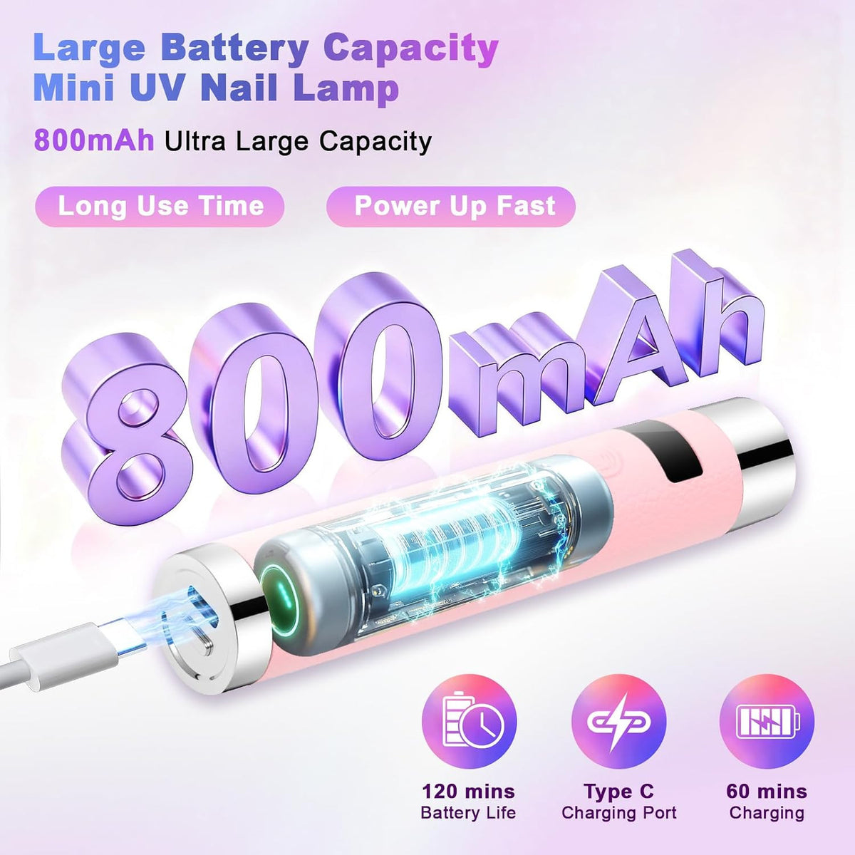 Mini UV LED Nail Lamp with Auto Sensor & Magnetic Stand for Gel Nails