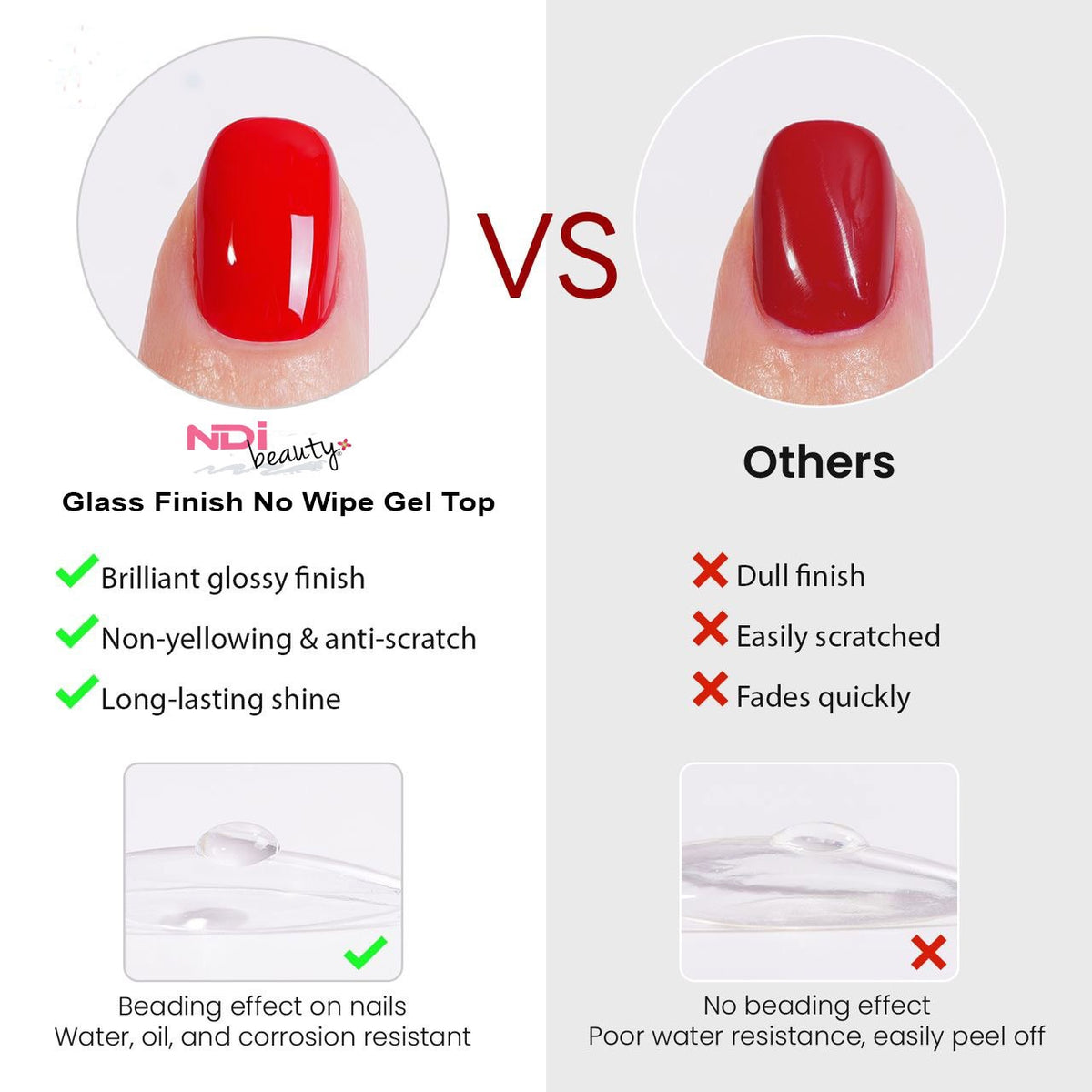 Clear Gel Top Coat for UV LED Nail Polish - No Wipe, Long-Lasting Shine 0.5oz