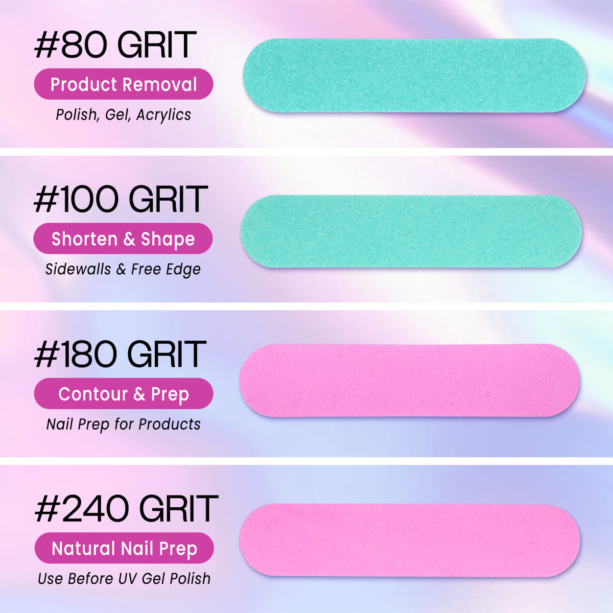 Mini Double-Sided Nail Files Set for Manicures & Nail Prep - Reusable Emery Boards