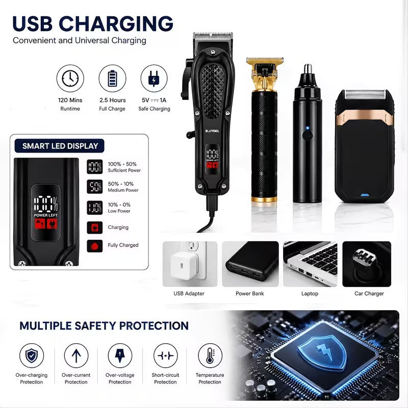 Rechargeable Electric Grooming Kit with LCD Battery Display