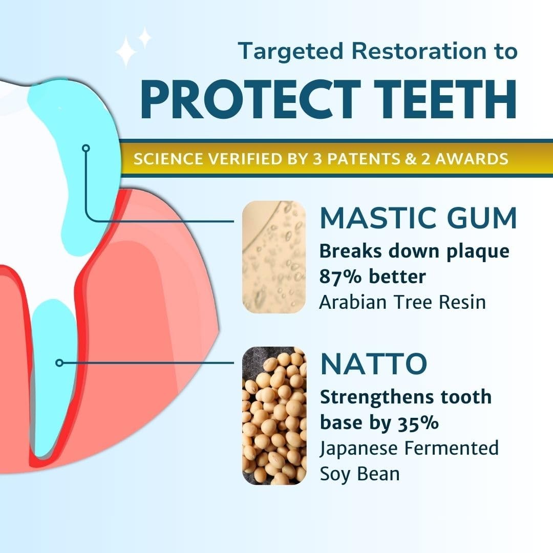 Natural Toothpaste for Gums - Fluoride-Free, Plant-Based, Mild Mint