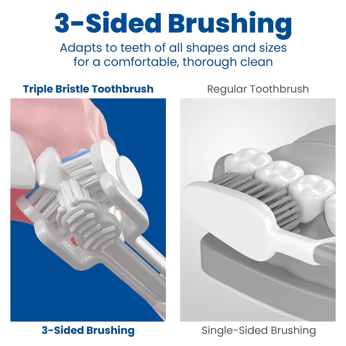 Rechargeable Sonic Toothbrush with 3-Sided Brush Head - 31,000 VPM, 3 Modes