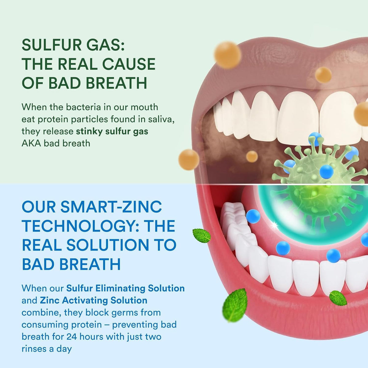 Mouth Sore & Clinical Mouthwash Bundle - 16 Fl Oz Each | Oral Care