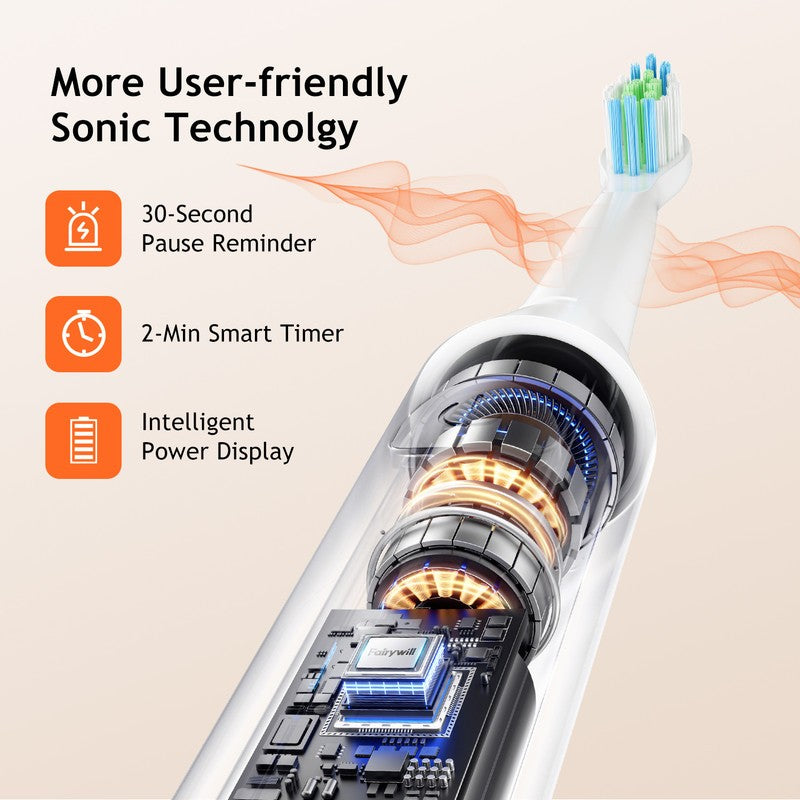 Electric Toothbrush with 5 Modes & 6 Brush Heads, Rechargeable Waterproof