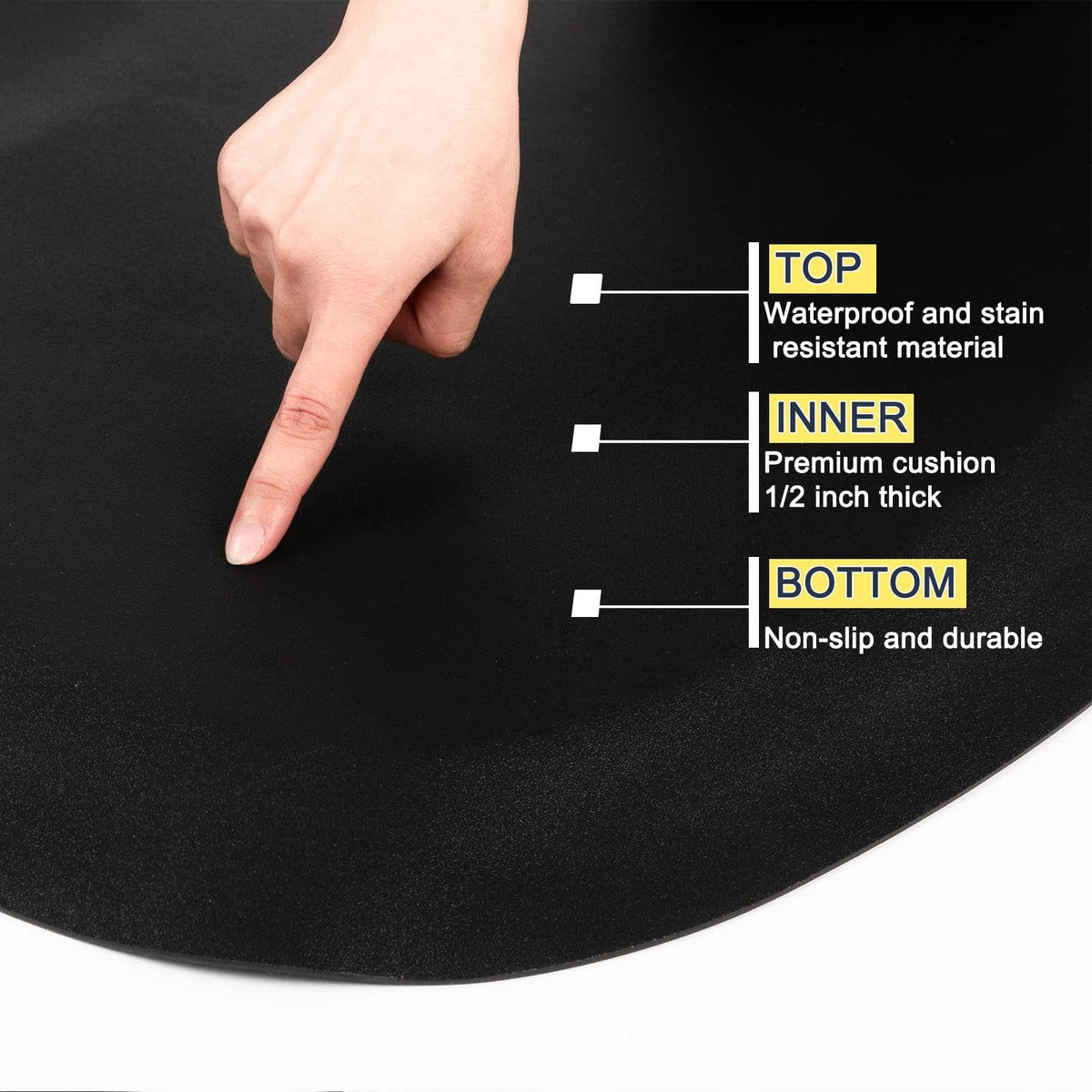 1/2 Inch Thick Anti-Fatigue Salon Floor Mat for Hairstylists 3x5 Feet