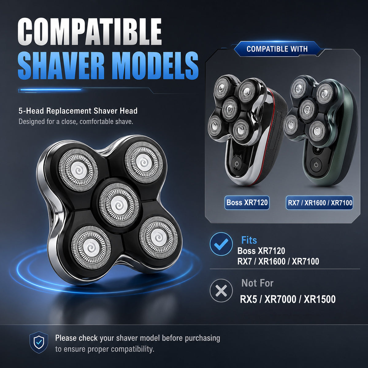 Shaver Replacement Heads for Remington BOSS XR7120/XR7100/XR1600/RX7 - Easy Install