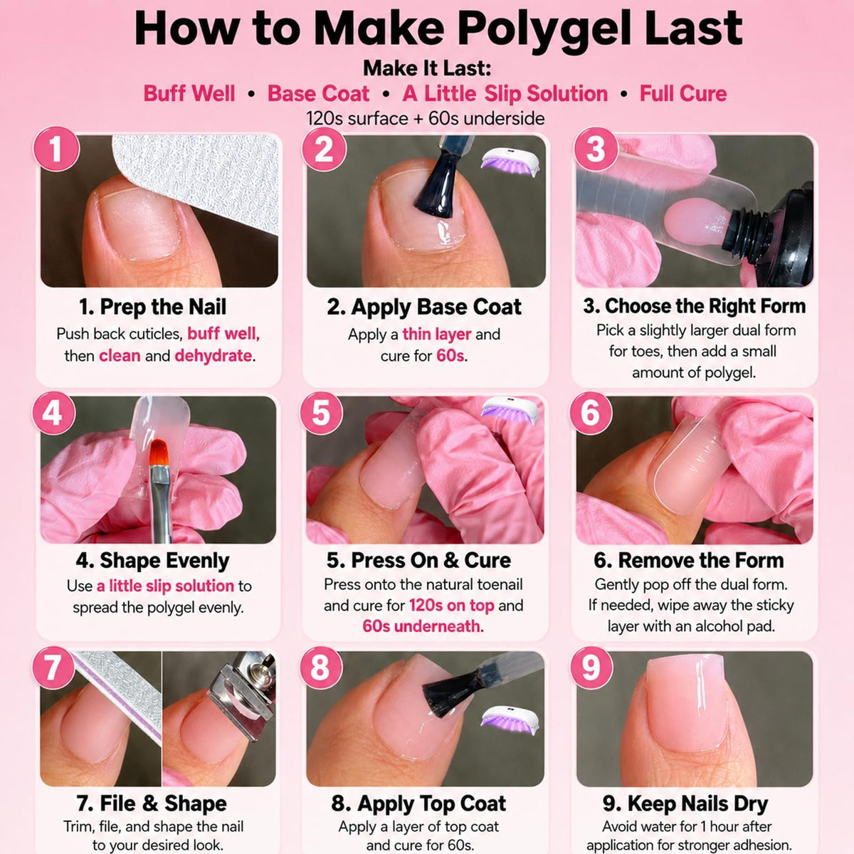 Polygel Toenail Starter Kit with UV Light & Full Set of Nail Supplies
