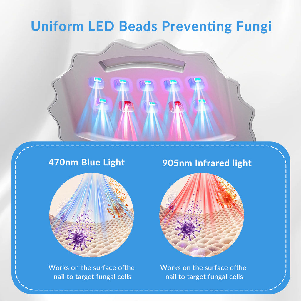 Nail Fungus Laser Treatment Device for Toenail & Fingernail Care