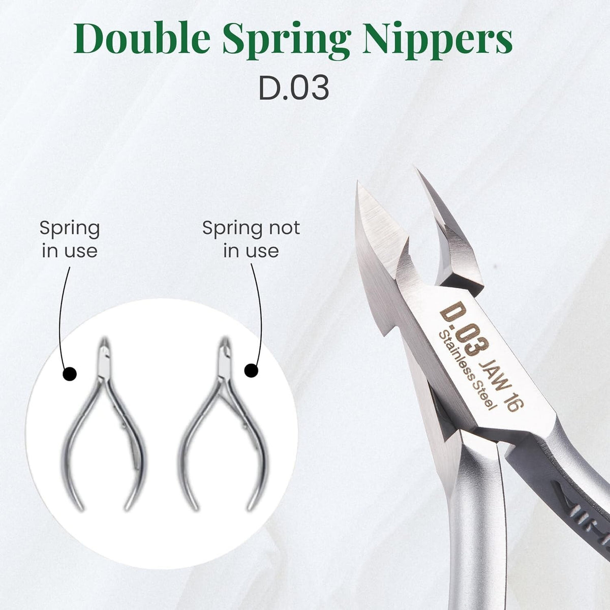 Stainless Steel Cuticle Nippers Double Spring Nail Tool D-03 12 Jaw