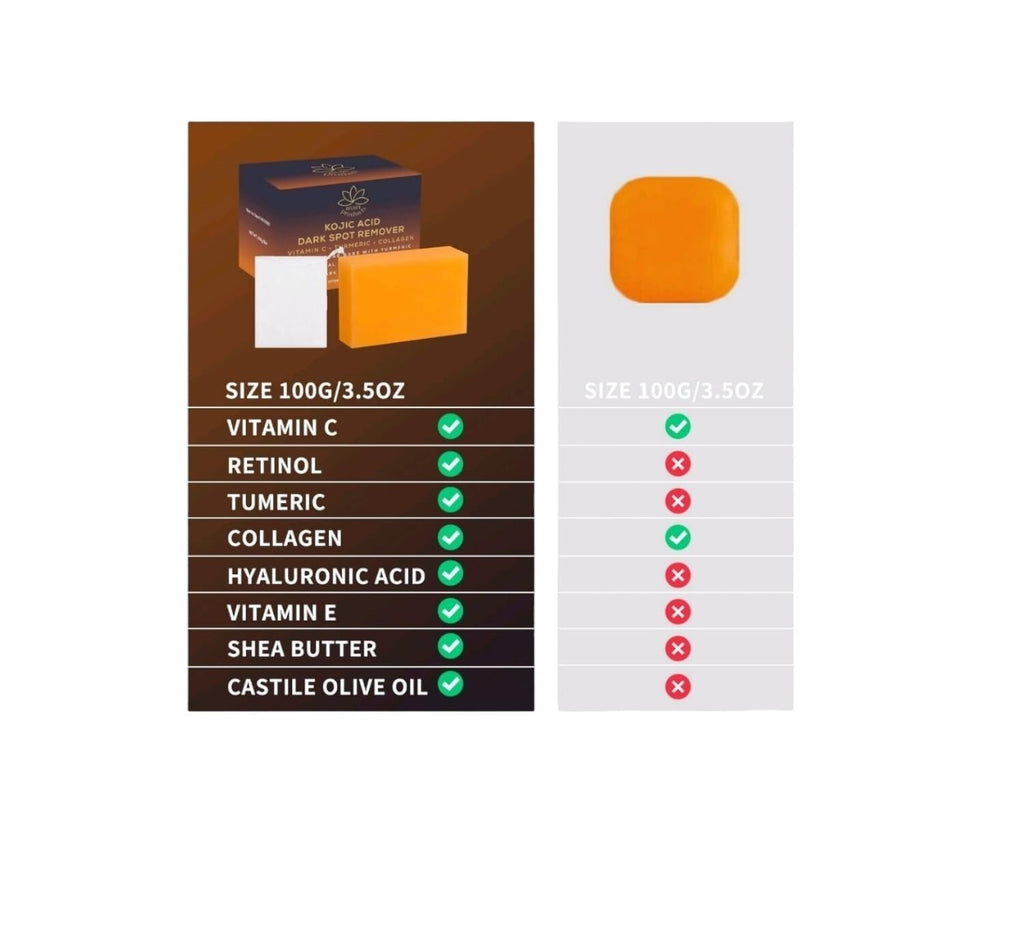 Kojic Acid Dark Spot Remover Soap Bar with Vitamin C Turmeric Collagen 100g