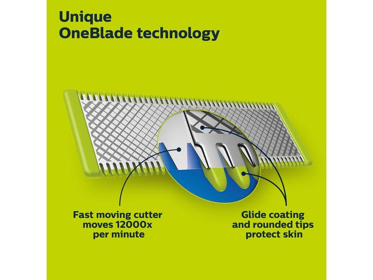Norelco OneBlade Replacement Blade 360 Flex 5 Pack - Shaving & Trimming