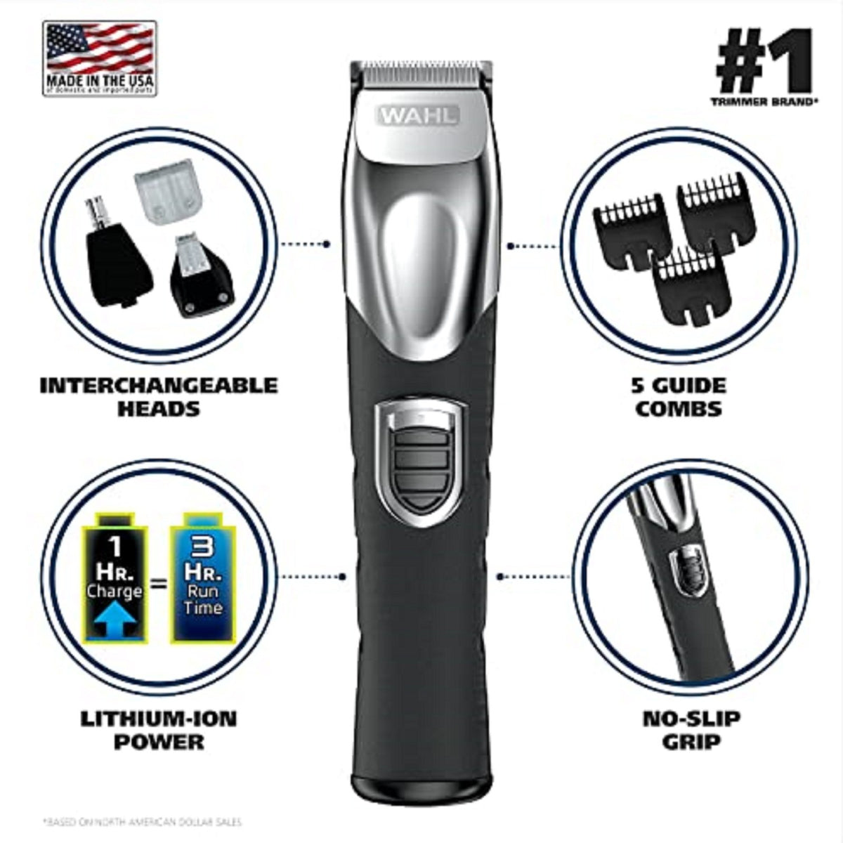 Men's Lithium Ion Beard Trimmer Kit with Multiple Attachments and Self-Sharpening Blades