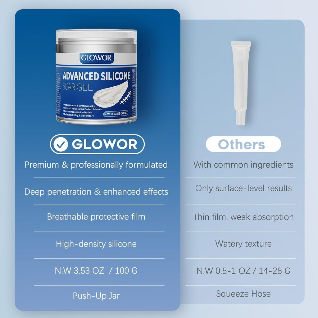 Scar Removal Gel for Surgical & Acne Scars - Silicone, Hydrating Formula