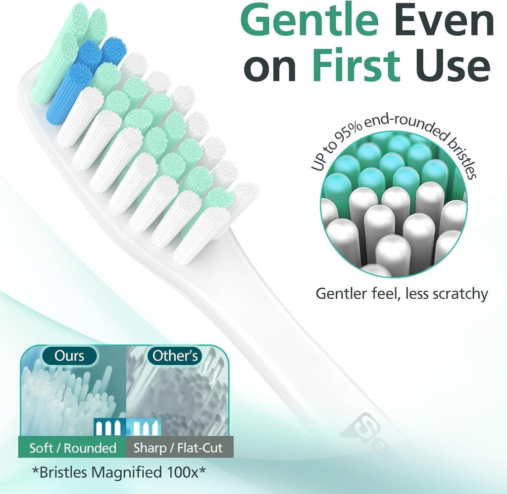 Replacement Toothbrush Heads for Sonicare E-Series 6 Pack – Compatible with Philips, Gentle Bristle Design