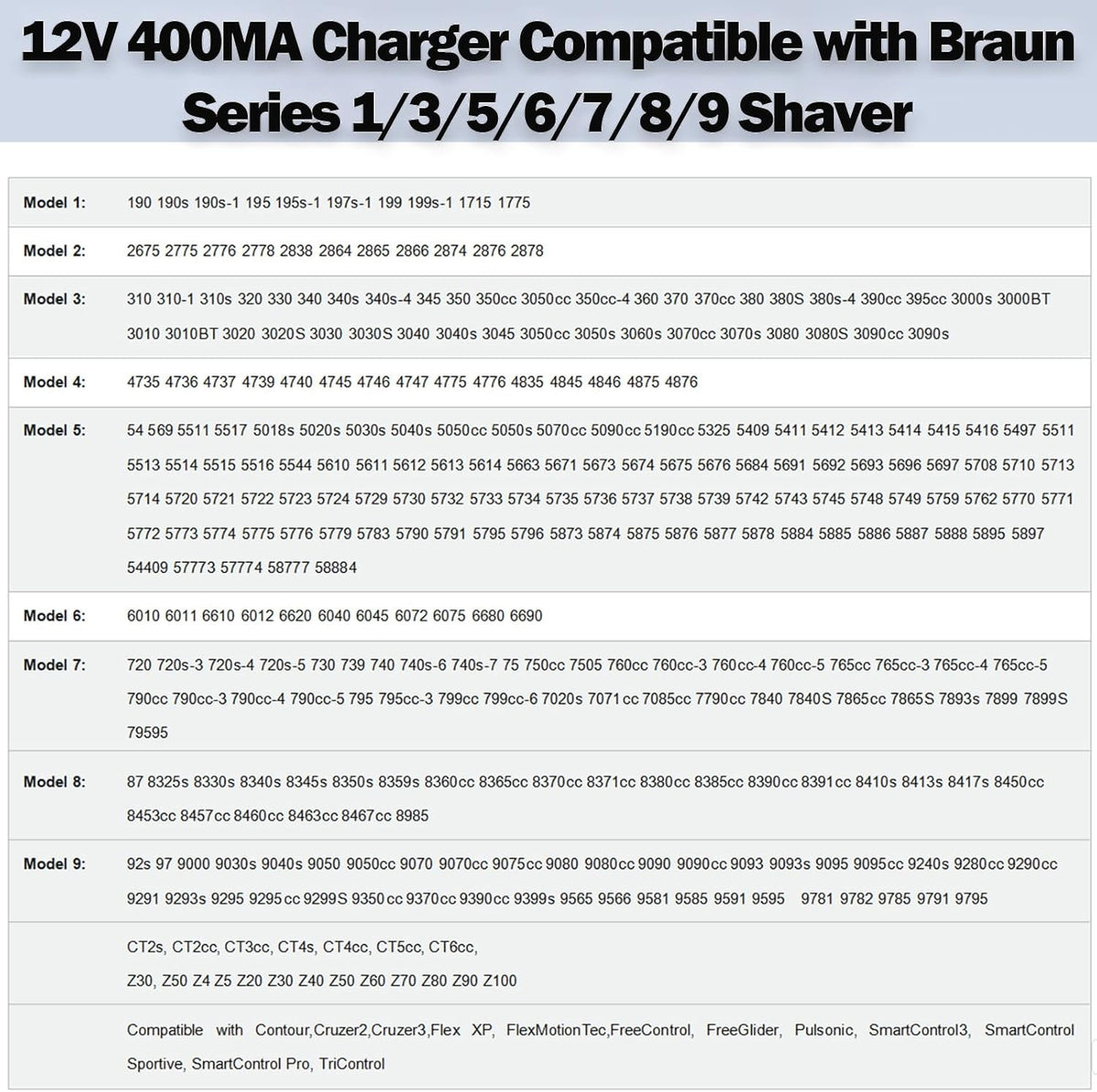12V Replacement Charger for Braun Series S3 S5 S6 S7 S8 S9 Shavers and Trimmers