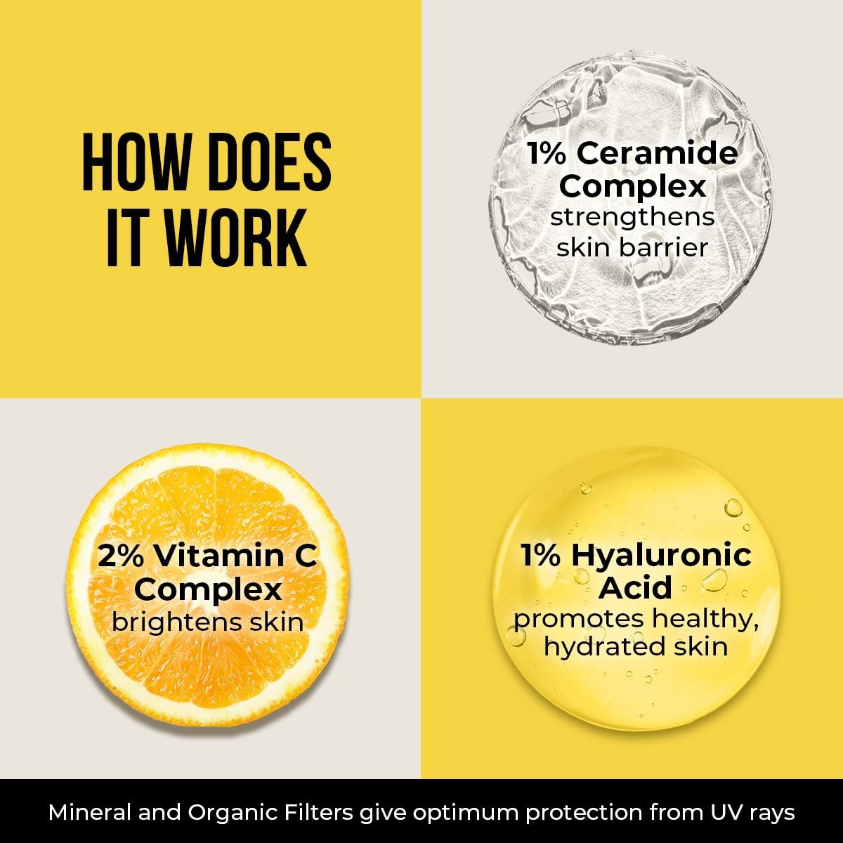 SPF 50+ Vitamin C Sunscreen for Bright Skin - Dr. Sheth's, 50g & 80g Options