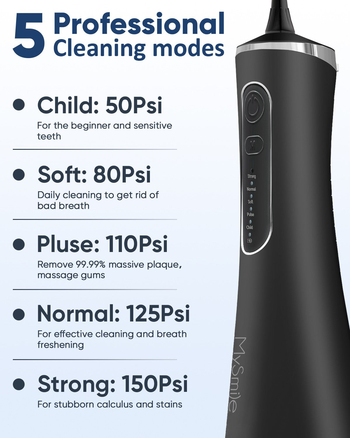 Cordless Water Flosser with 8 Nozzles, Oral Irrigator for Dental Cleaning