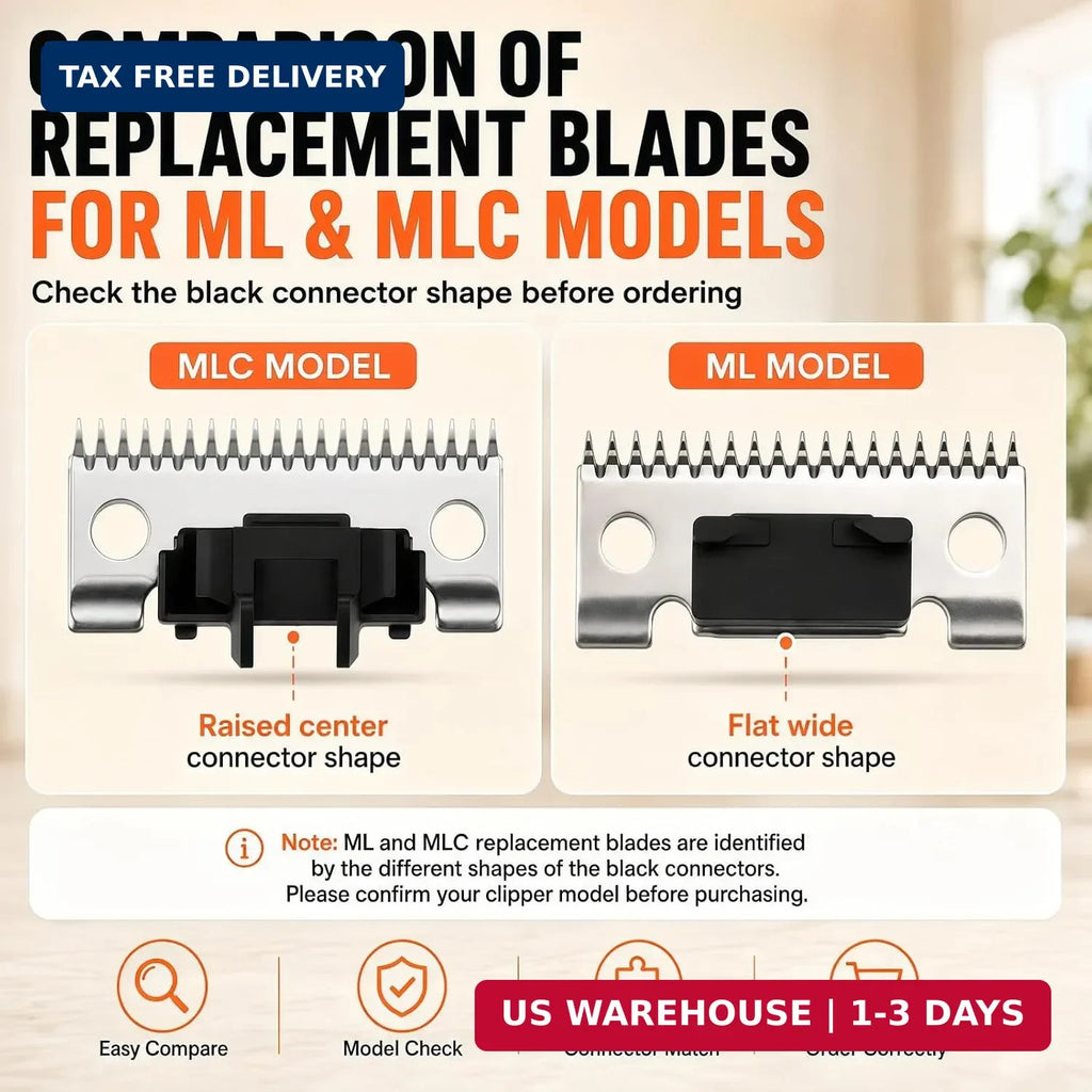 Clipper Replacement Blades for Andis Master Cordless MLC Model - Stainless Steel