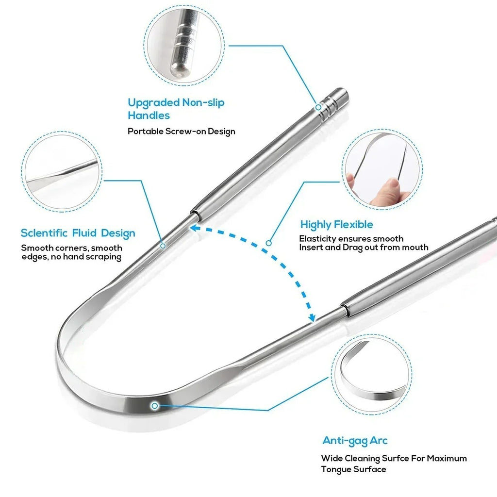 Stainless Steel Tongue Scraper Cleaner for Adults & Kids - Reusable Oral Hygiene Tool