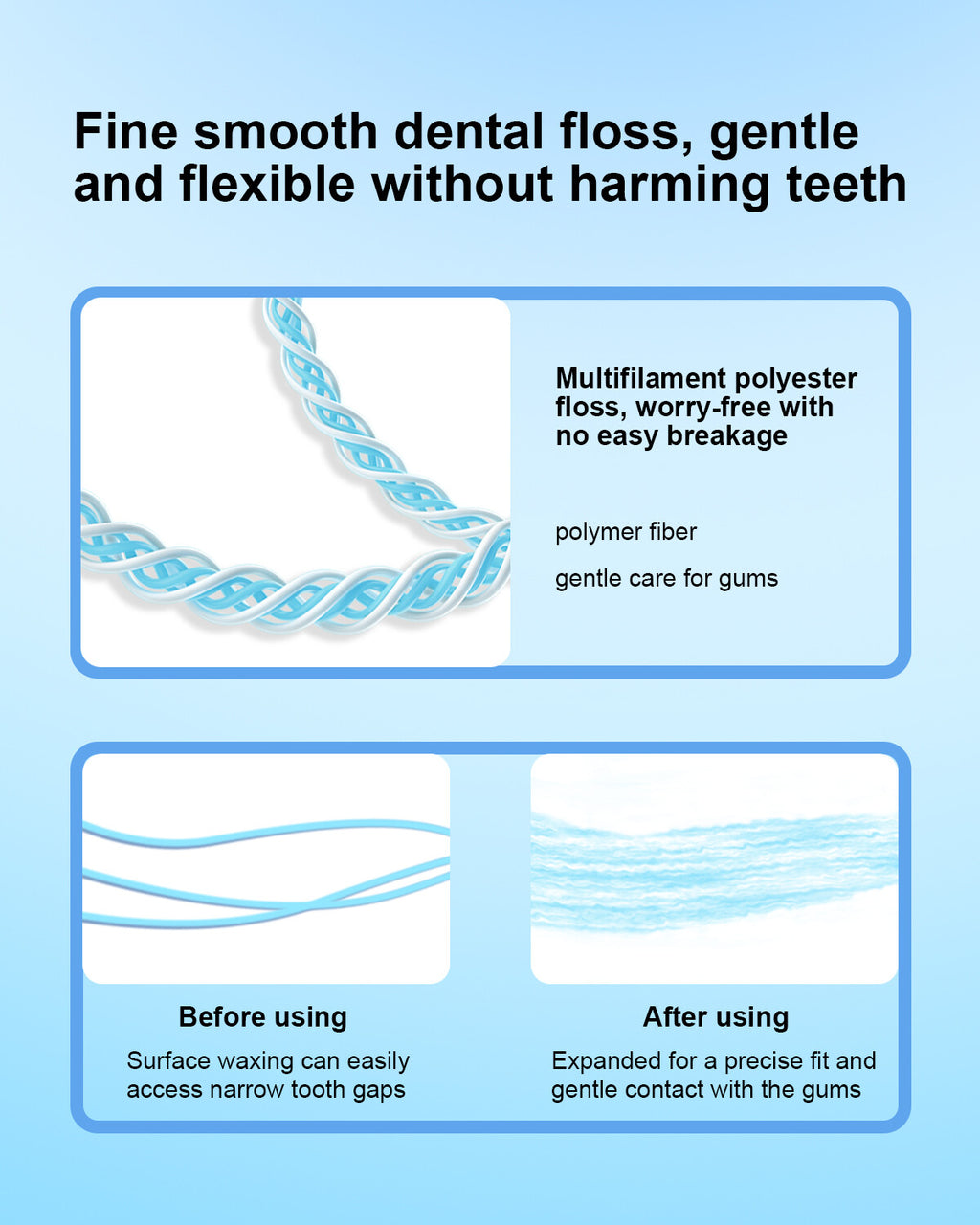 Expanding Dental Floss Pack - Gentle, Shred-Resistant Mint Floss for Sensitive Gums