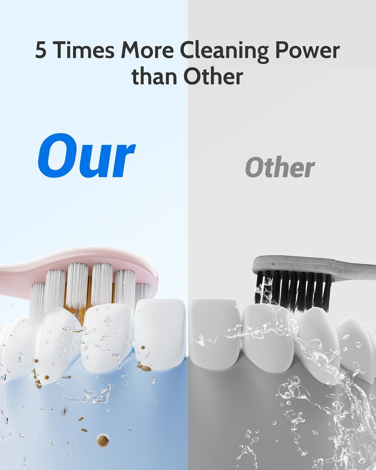 Electric Toothbrush Set with 12 Replacement Heads, 5 Modes, 2 Pack