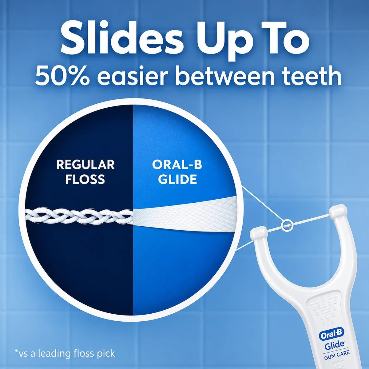 Dental Floss Picks for Gum Care - Deep Clean & Tartar Removal, 30 Count