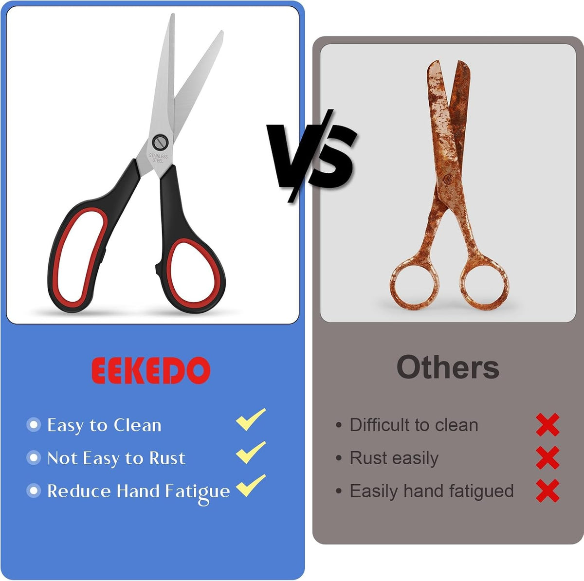 All Purpose Heavy Duty Kitchen Scissors - 8.3 Inch Stainless Steel Multi-Use Cutting Tool