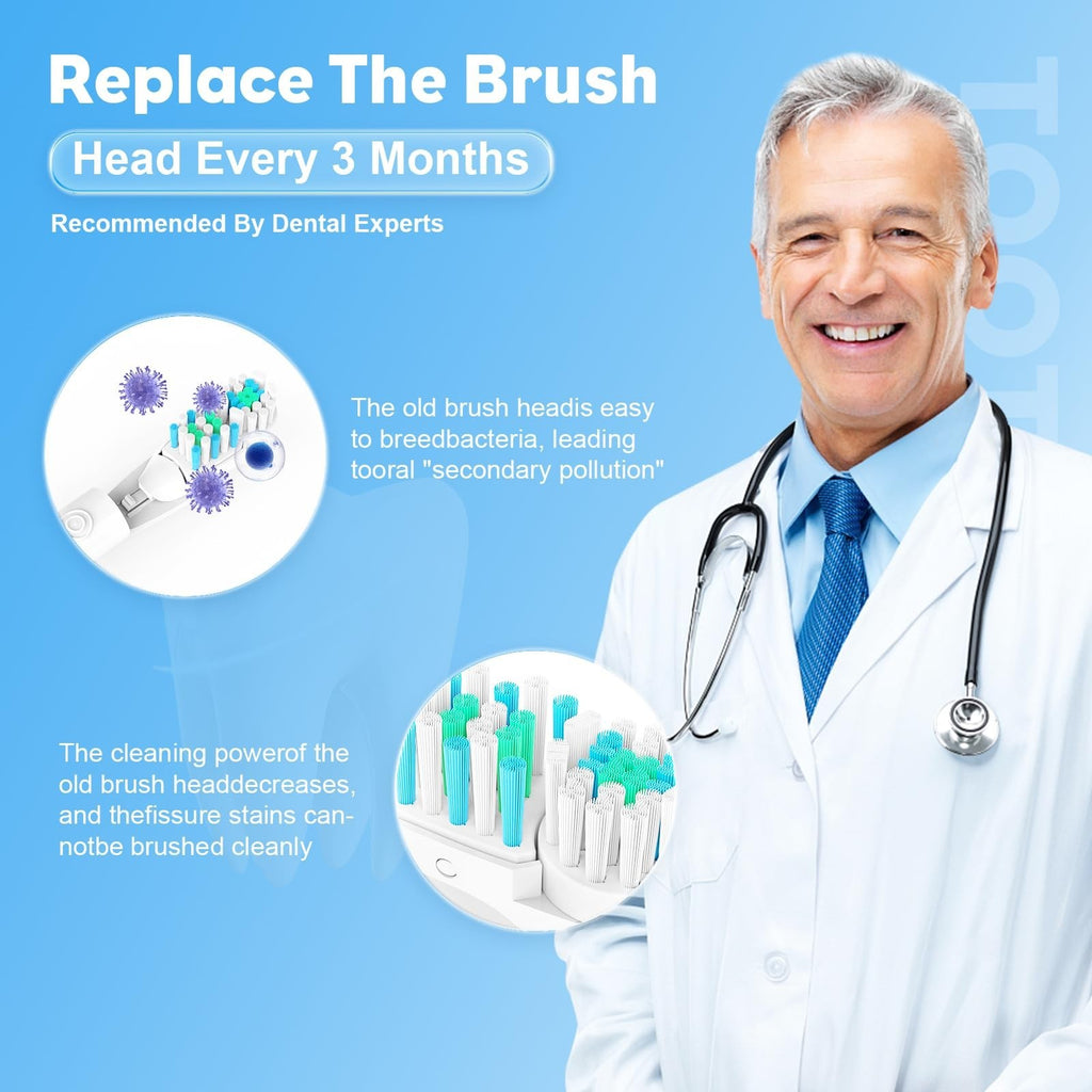 20 Pcs Dual Cross Action Sensitive Toothbrush Replacement Heads