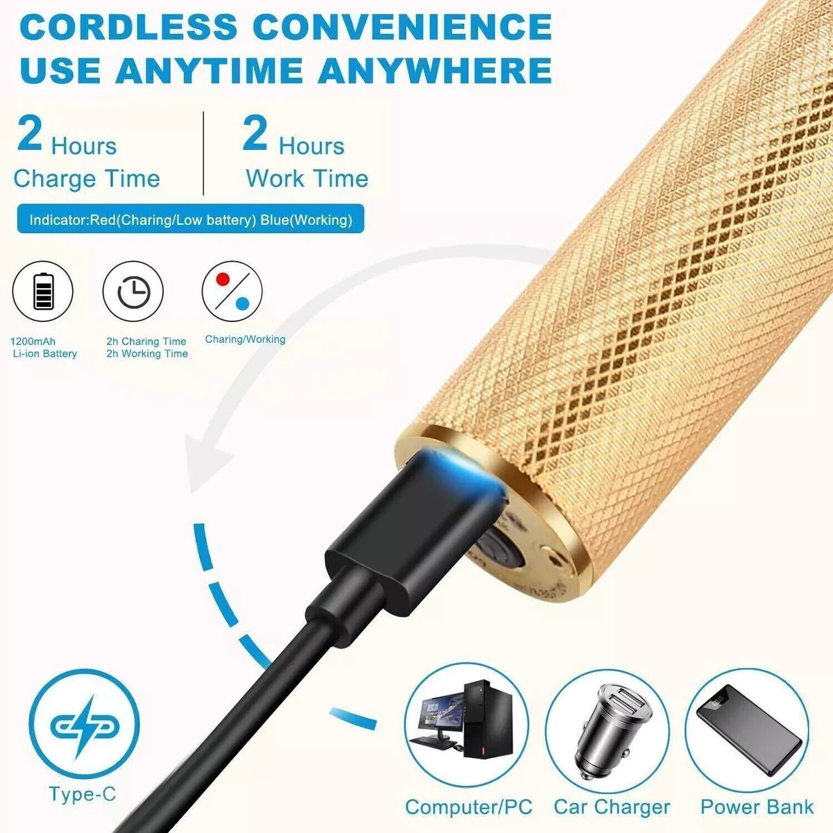Cordless Hair Clippers and Beard Trimmer for Men & Women - Professional Grooming Machine
