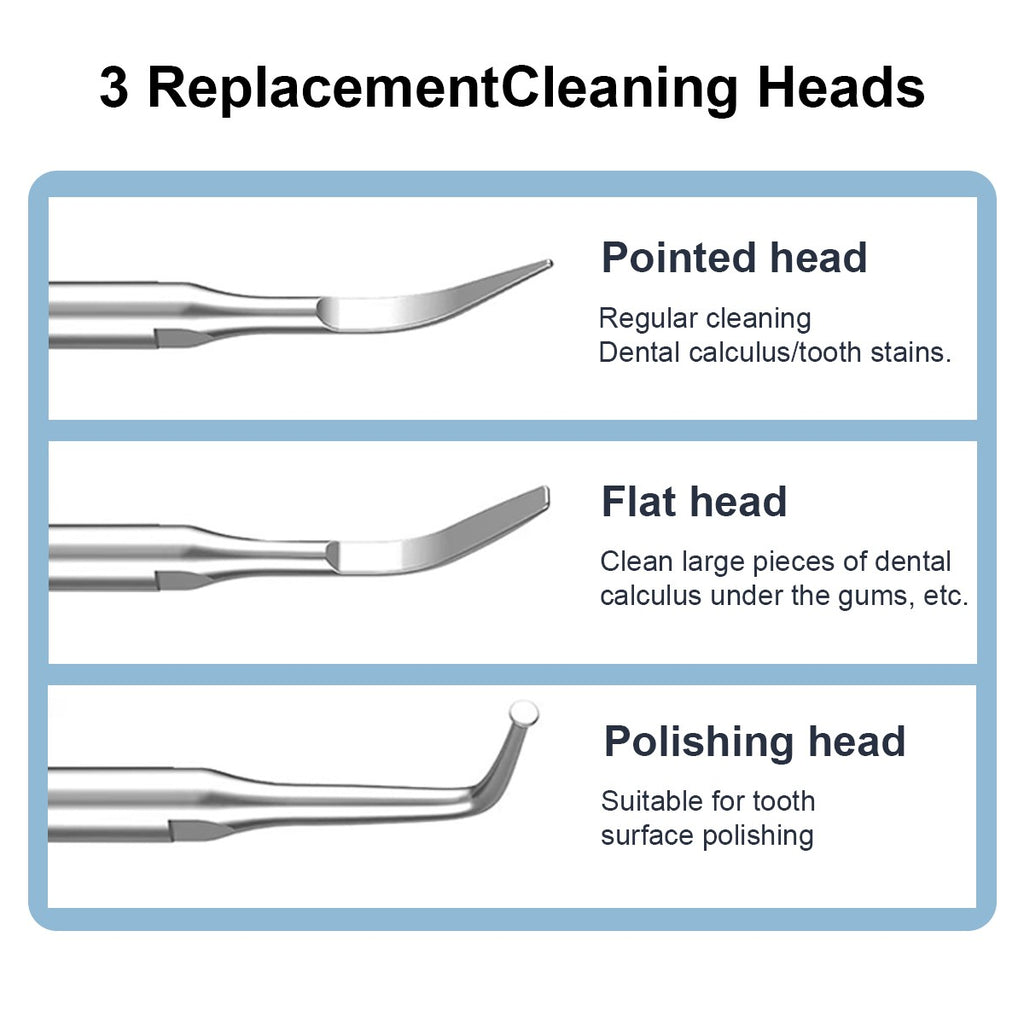 Ultrasonic Dental Tartar Remover Kit - Safe Painless Tooth Cleaner & Plaque Remover