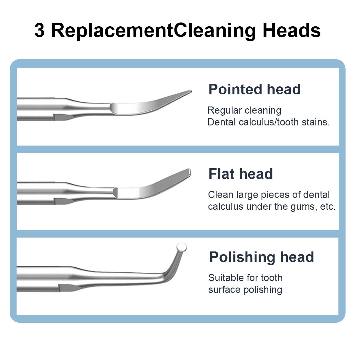 Ultrasonic Dental Tartar Remover Kit - Safe Painless Tooth Cleaner & Plaque Remover