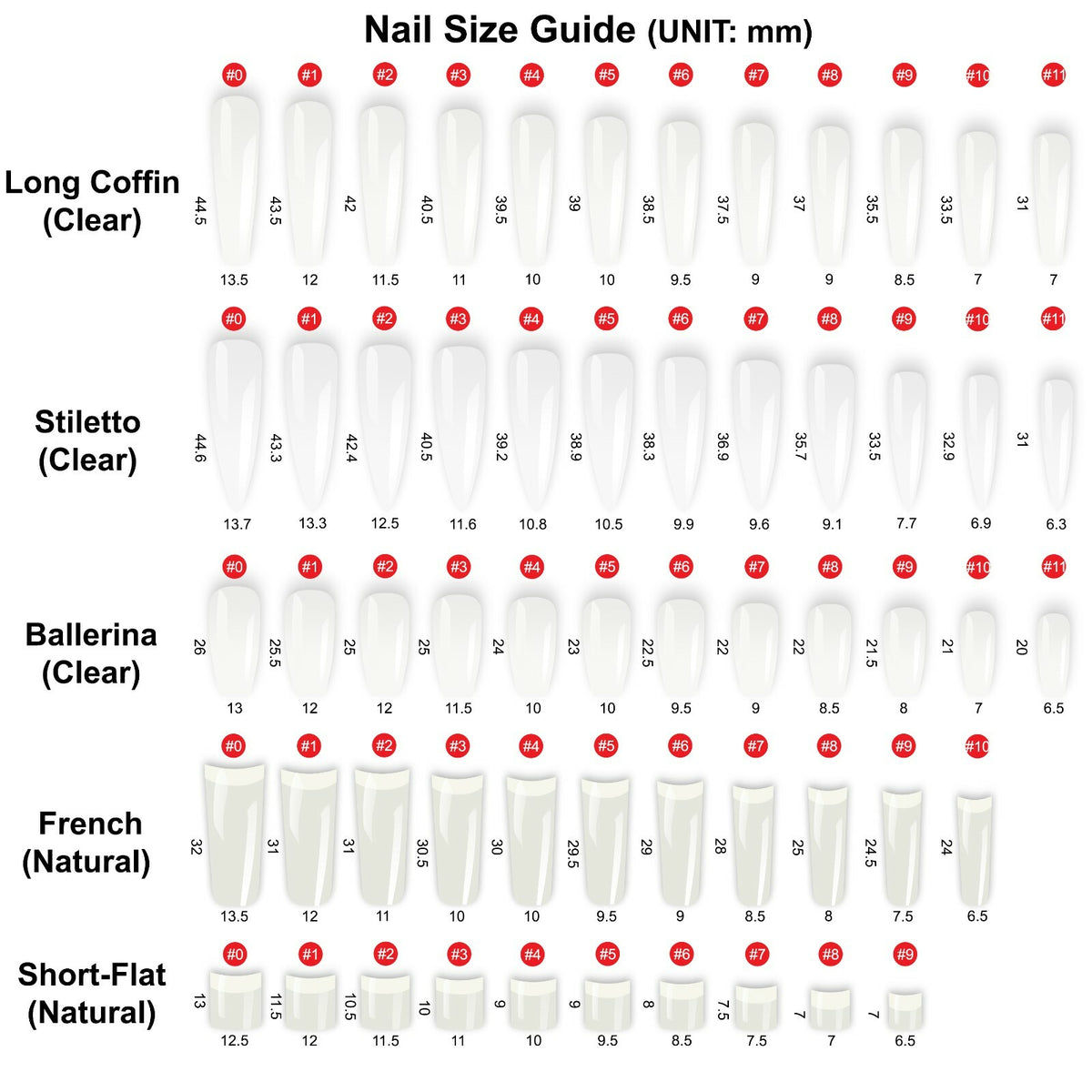 570Pcs Nail Tips Set - Press On False Nails in Coffin, Ballerina, Stiletto & French Styles