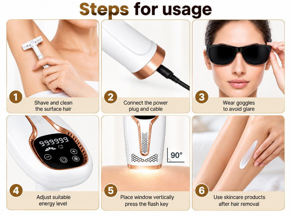 IPL Laser Hair Removal Device with 999,999 Flashes - Permanent Hair Reduction for Women & Men
