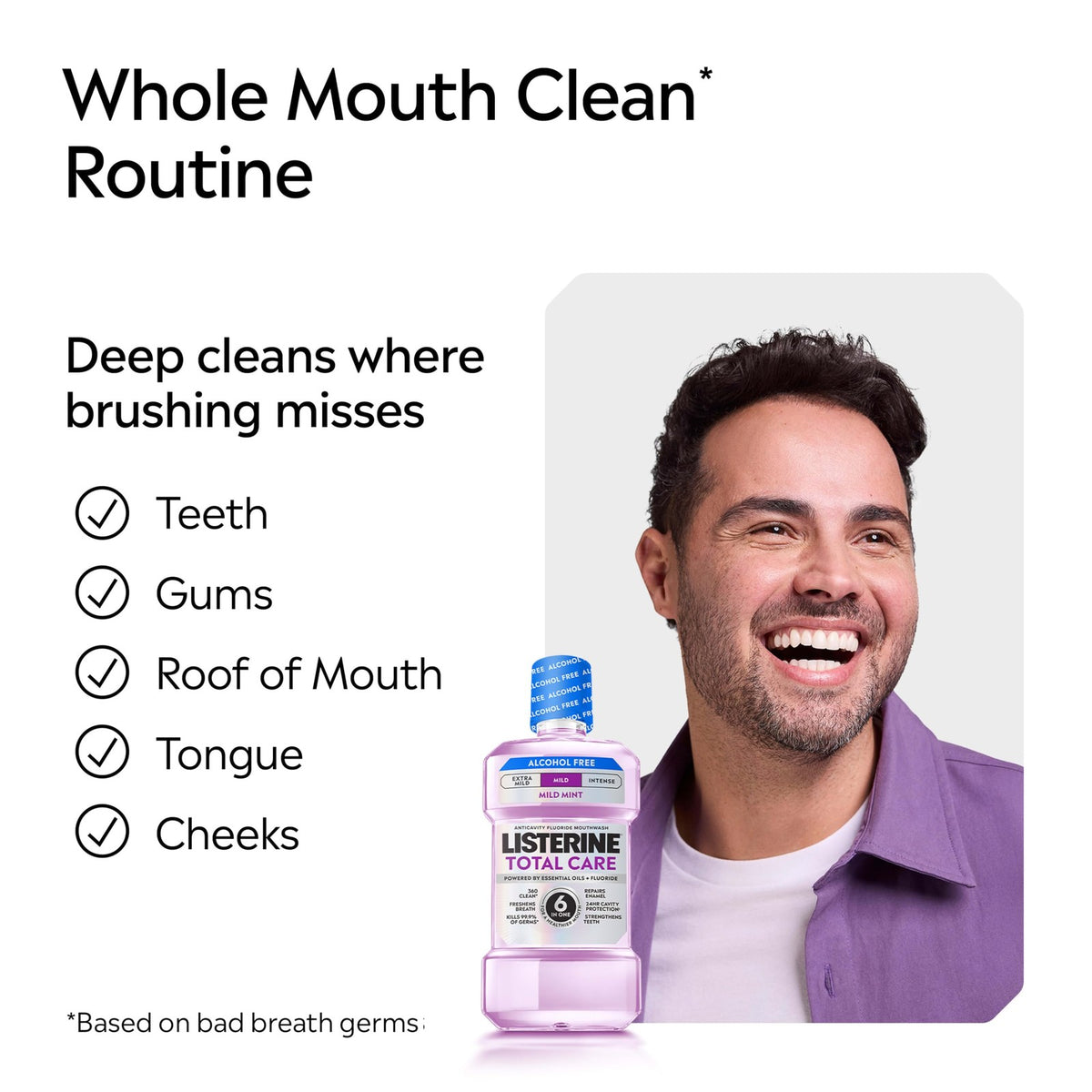 Alcohol-Free Mouthwash for Fresh Breath & Cavity Protection - 33.8 Fl Oz Pack of 2