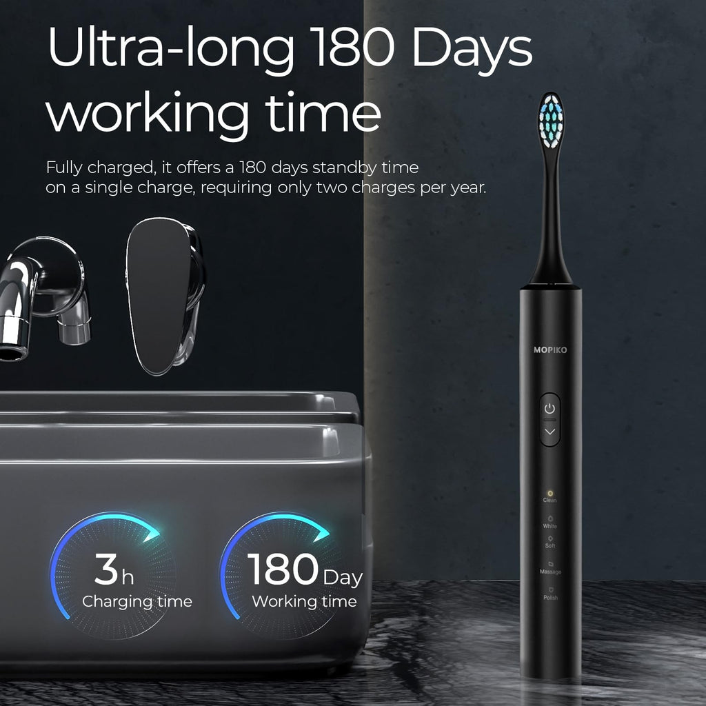 Electric Sonic Toothbrush for Adults 5 Modes 8 Brush Heads Portable & Waterproof