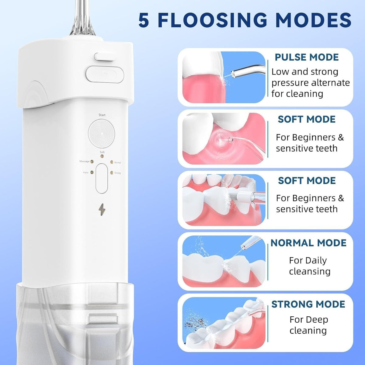 Portable Cordless Water Dental Flosser with 5 Modes, Travel Size, Rechargeable, IPX7 Waterproof