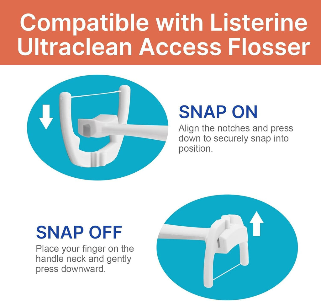 Flosser Refill Heads Compatible with Listerine Ultraclean Access - Mint 3 Pack
