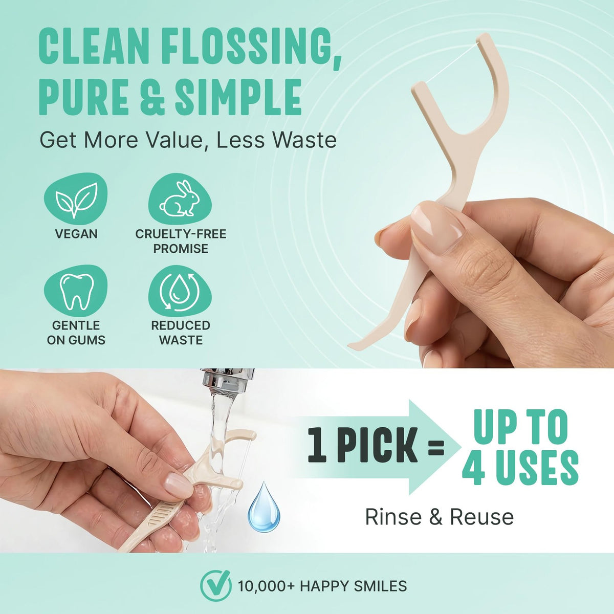Dental Floss Picks for Teeth 100 Count - Interdental Flossers for Adults & Kids