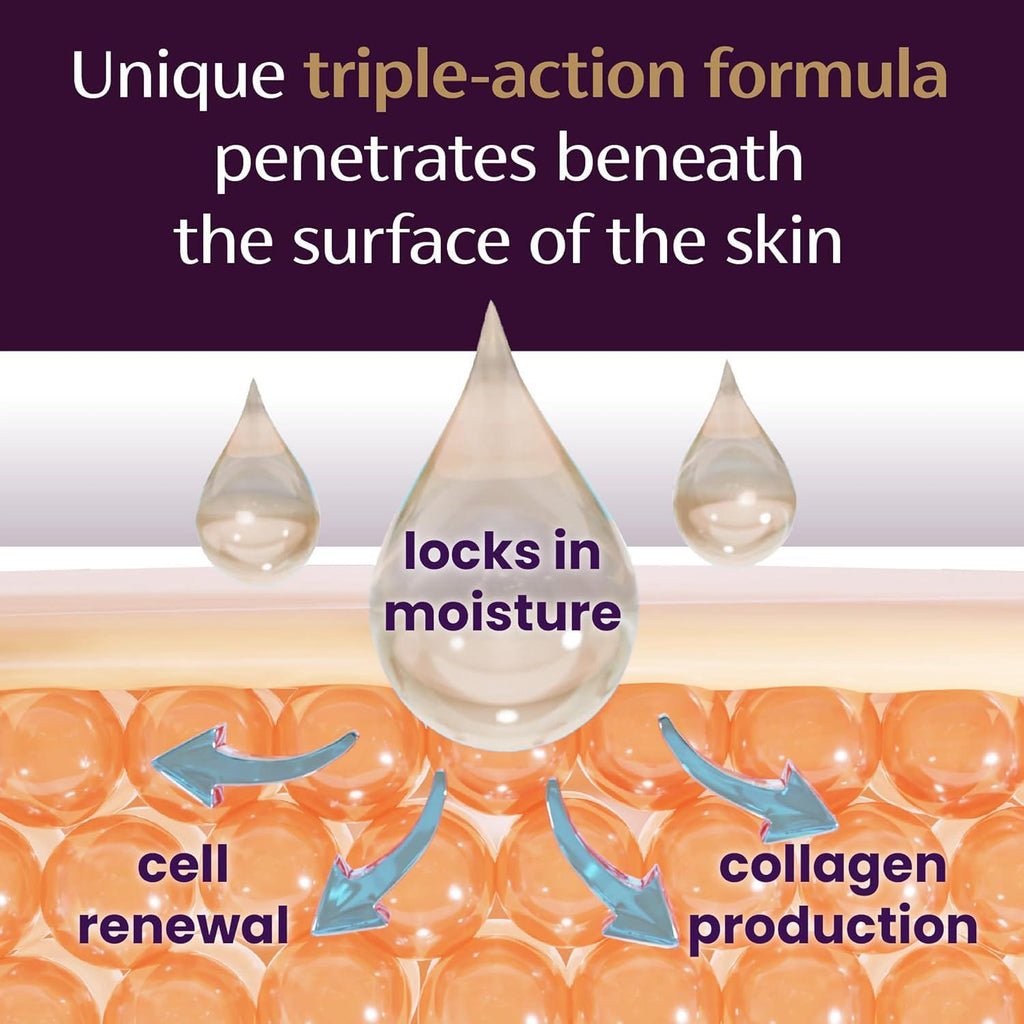 Overnight Scar Cream - Reduce Visible Scars While You Sleep
