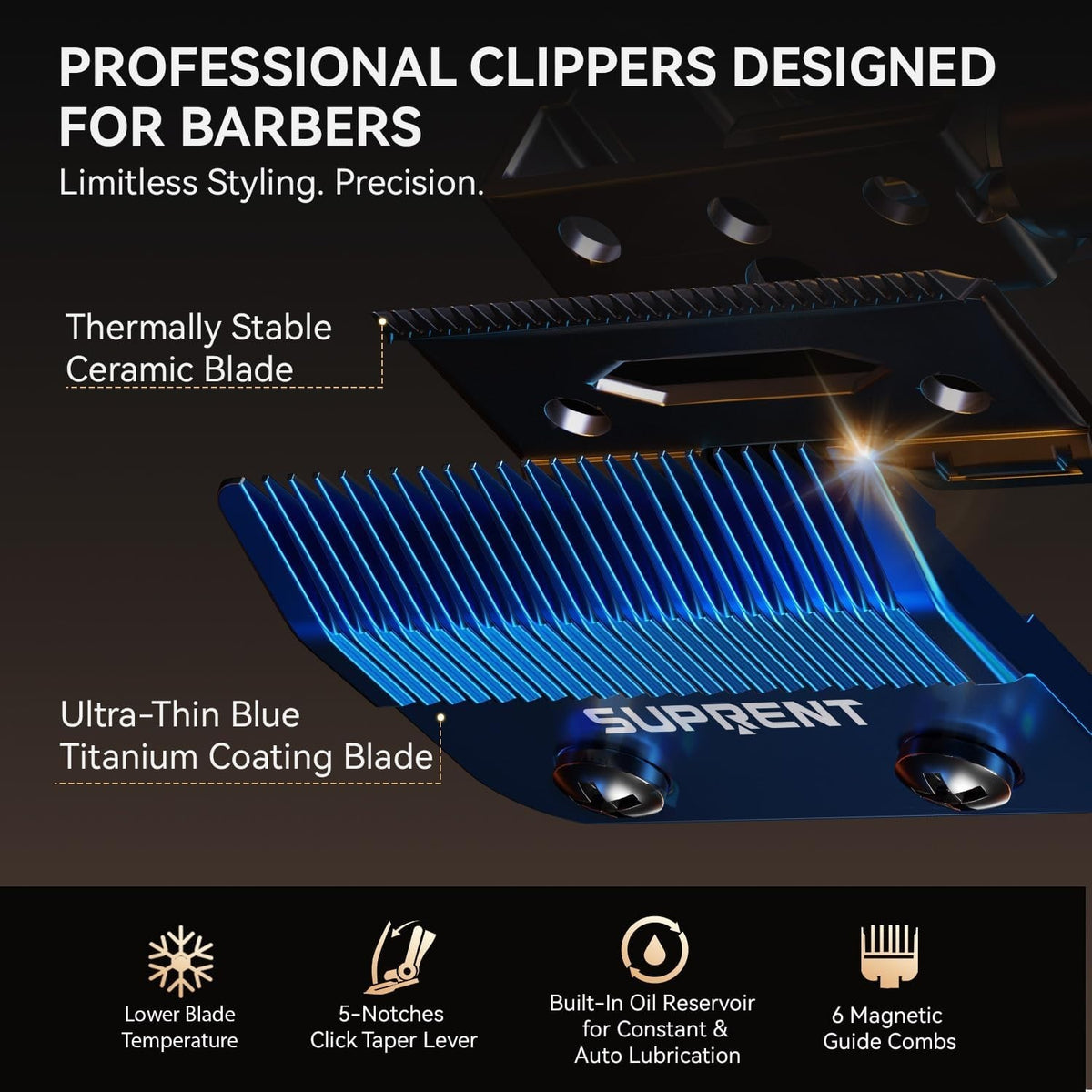 Cordless Hair Clipper & Trimmer Set with Titanium Blades, Adjustable Speed