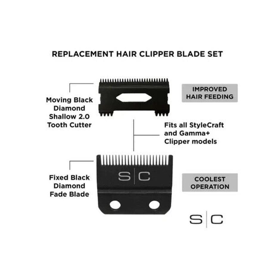 Hair Clipper Replacement Blade for Stylecraft & Gamma+ SC534B - Fade & Blending