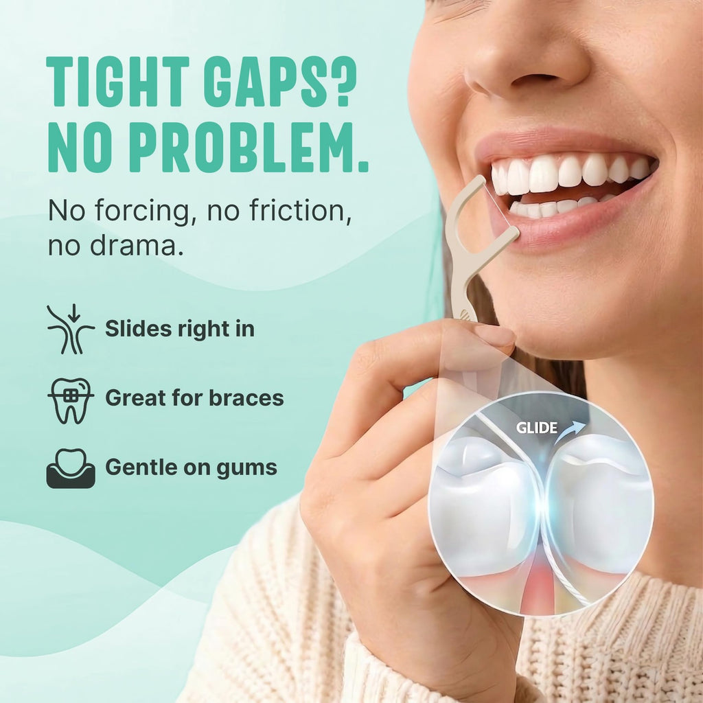 Dental Floss Picks for Teeth 100 Count - Interdental Flossers for Adults & Kids