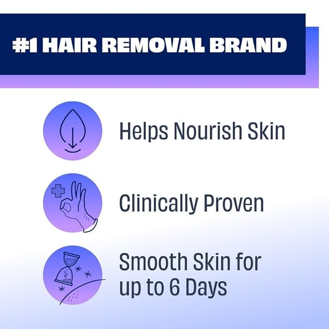 Men's Body Hair Removal Cream - Fast, Effortless Depilatory for Coarse Hair 12Oz