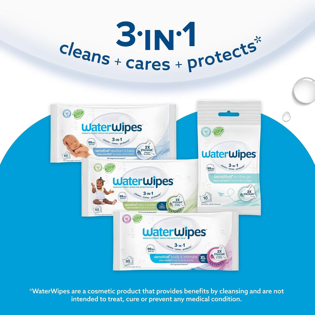 WaterWipes Sensitive Whole Body Cleansing Wipes - XL, Fragrance-Free, 90 Count