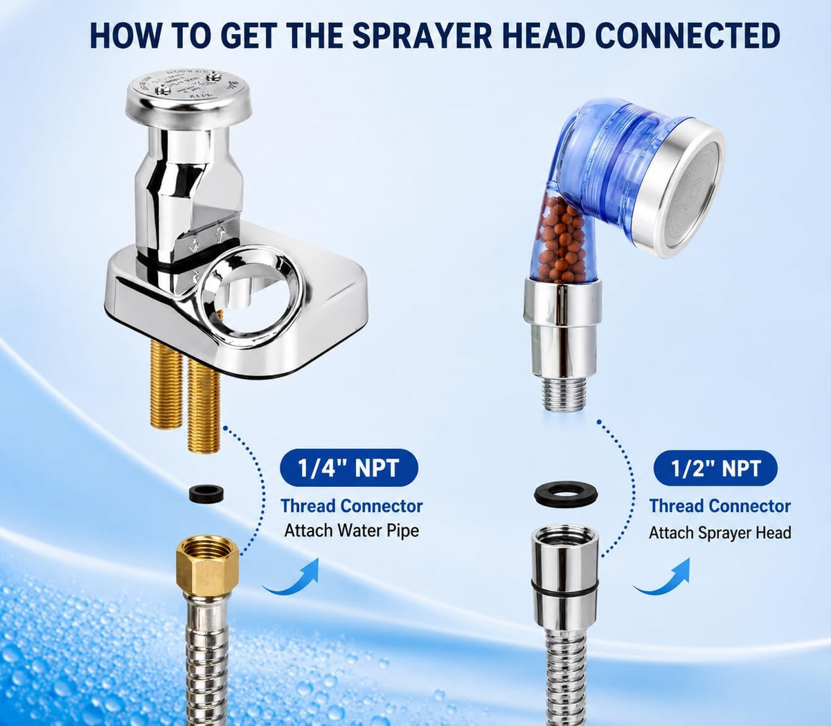 High Pressure 3-Function Shampoo Bowl Sprayer Head with Filter