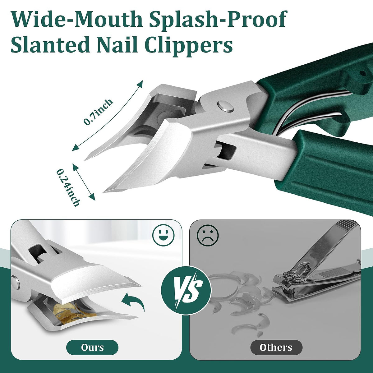 Eagle Beak Beveled Nail Clippers for Thick & Ingrown Nails - Sharp Stainless Steel