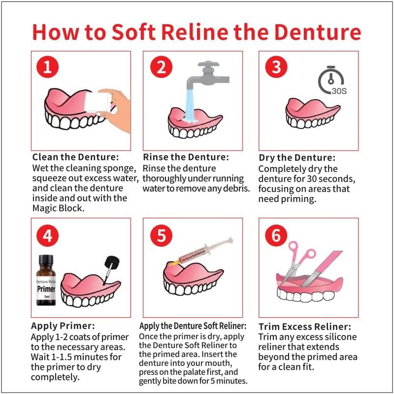 Denture Soft Reline Kit for Upper and Lower Dentures - Comfortable Fit & Stability