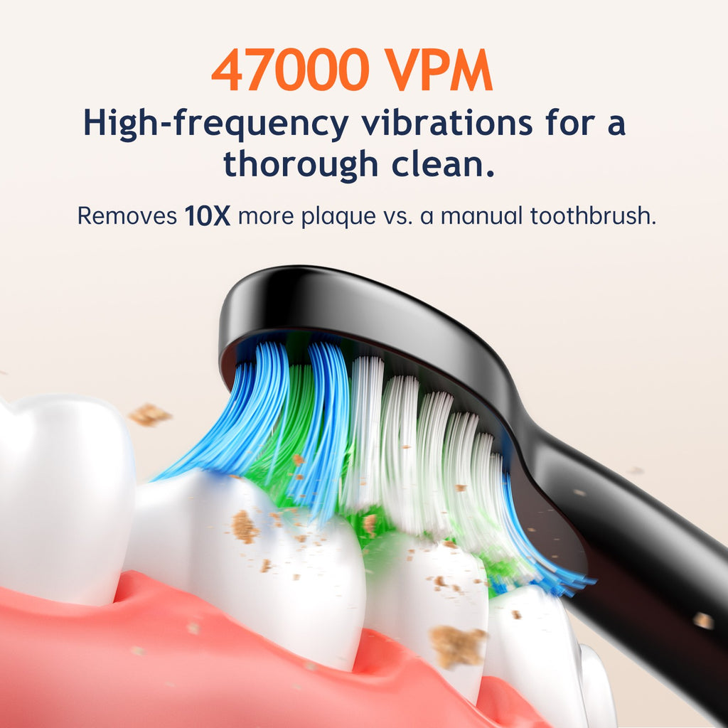 Electric Toothbrush Set with 6 Heads, 5 Modes, Waterproof, Rechargeable