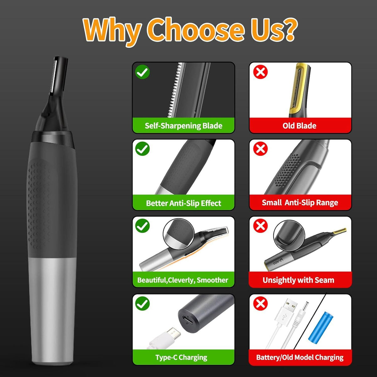 Rechargeable Nose Ear Face & Beard Trimmer Kit for Men