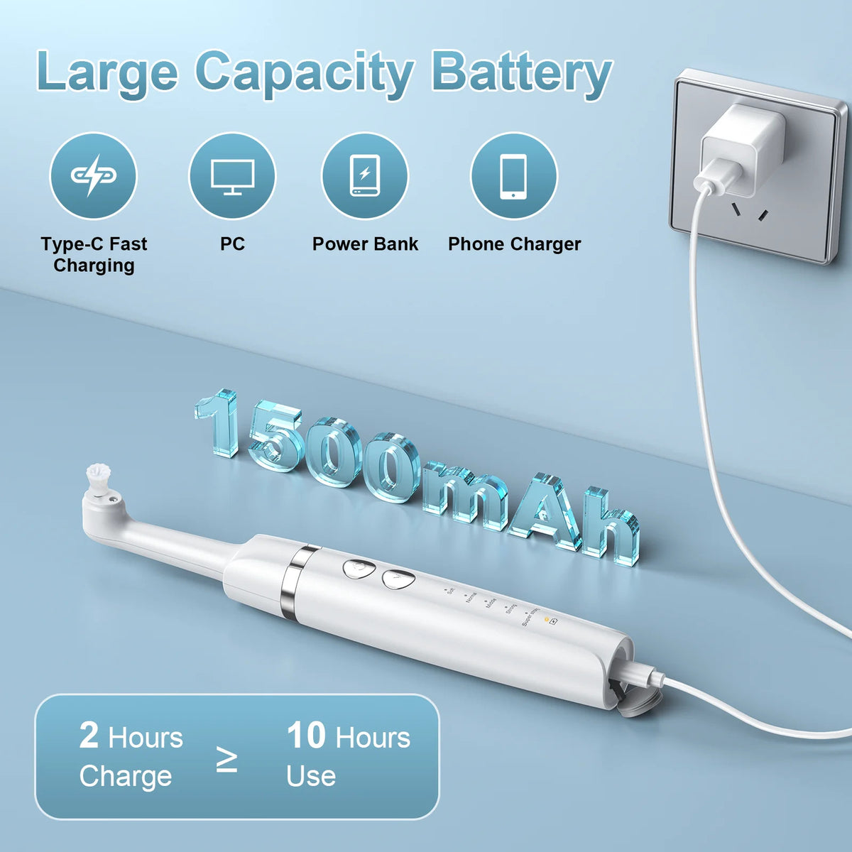 Electric Teeth Polisher with 5 Brush Heads & 5 Modes - IPX6 Waterproof, Type-C Fast Charge